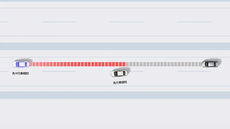 先々行車検知