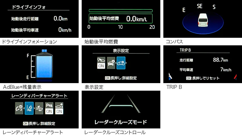 マルチインフォメーションディスプレイ2