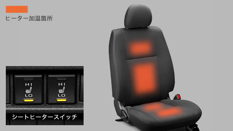 シートヒーター